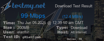 Speed Test Result