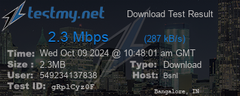 Speed Test Result