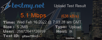 Speed Test Result