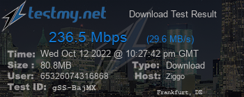 Speed Test Result