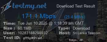 Speed Test Result