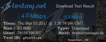 Speed Test Result