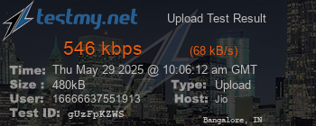 Speed Test Result
