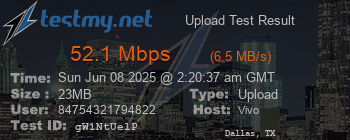 Speed Test Result