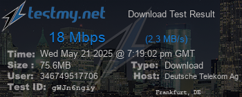 Speed Test Result