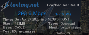 Speed Test Result