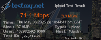 Speed Test Result