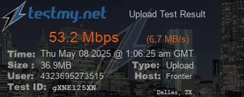 Speed Test Result