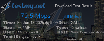 Speed Test Result