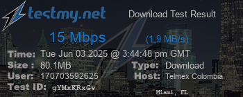 Speed Test Result