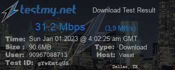 Speed Test Result