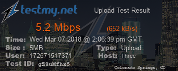 Speed Test Result