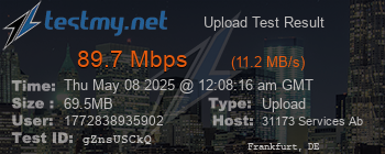 Speed Test Result