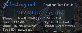 Speed Test Result