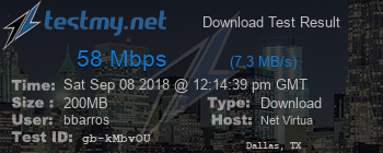 Speed Test Result