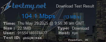 Speed Test Result