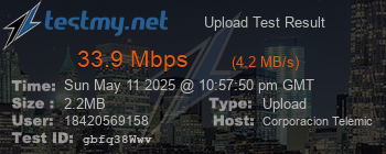 Speed Test Result