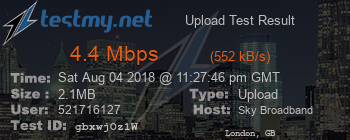 Speed Test Result