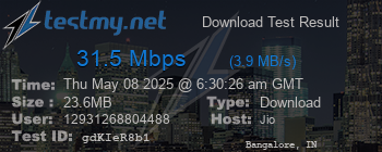 Speed Test Result