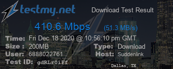 Speed Test Result