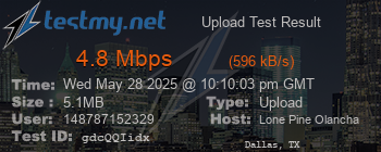 Speed Test Result