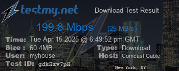 Speed Test Result