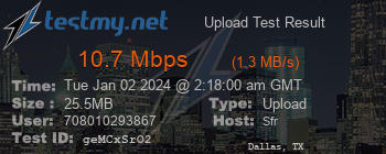 Speed Test Result