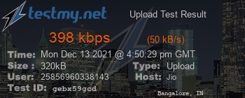 Speed Test Result