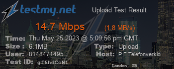 Speed Test Result