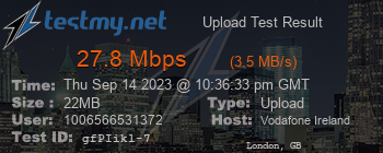 Speed Test Result