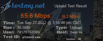 Speed Test Result