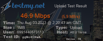 Speed Test Result