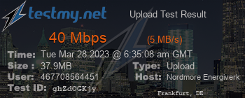 Speed Test Result