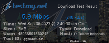 Speed Test Result