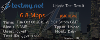 Speed Test Result