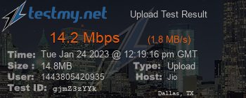 Speed Test Result