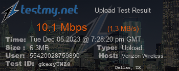 Speed Test Result