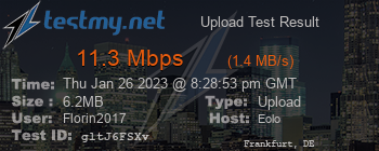 Speed Test Result