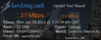 Speed Test Result