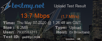 Speed Test Result