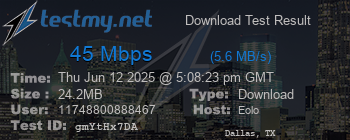Speed Test Result