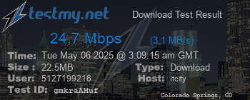 Speed Test Result