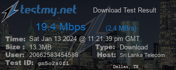 Speed Test Result