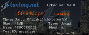 Speed Test Result