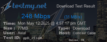 Speed Test Result
