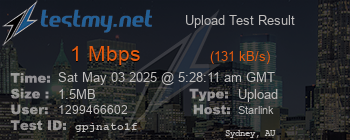 Speed Test Result