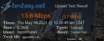 Speed Test Result