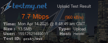 Speed Test Result
