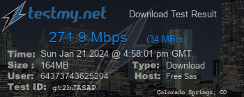 Speed Test Result