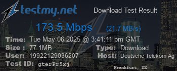 Speed Test Result